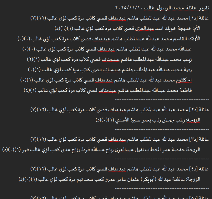 Genealogy Treeing Technologies